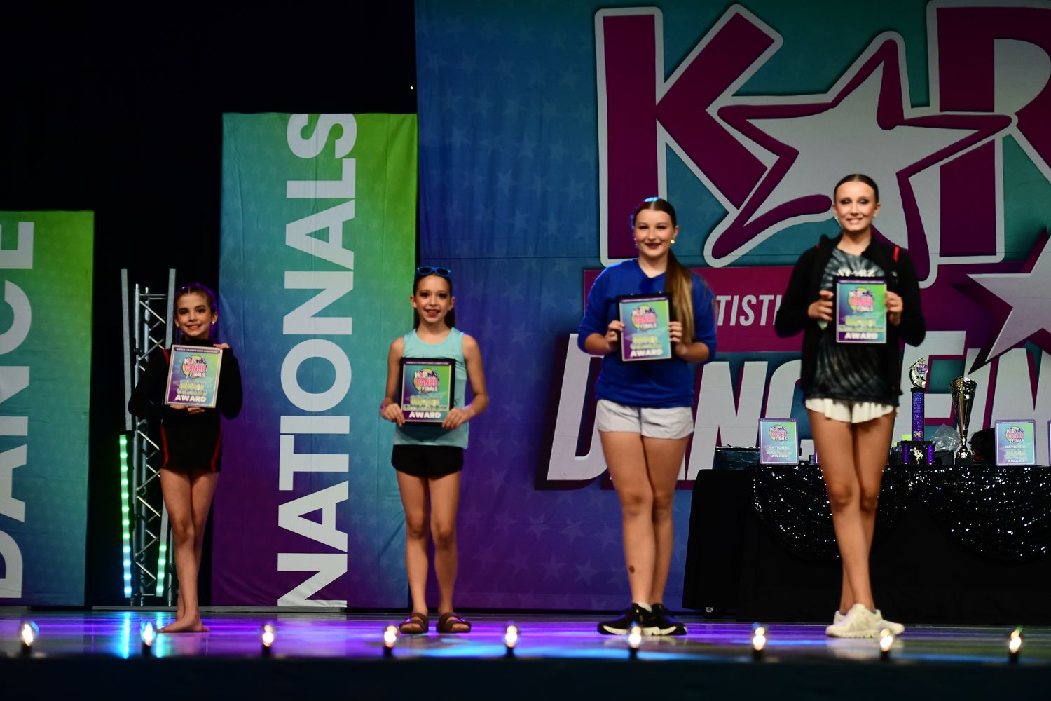 Myrtle Beach, SC National Finals - 7/22/2022