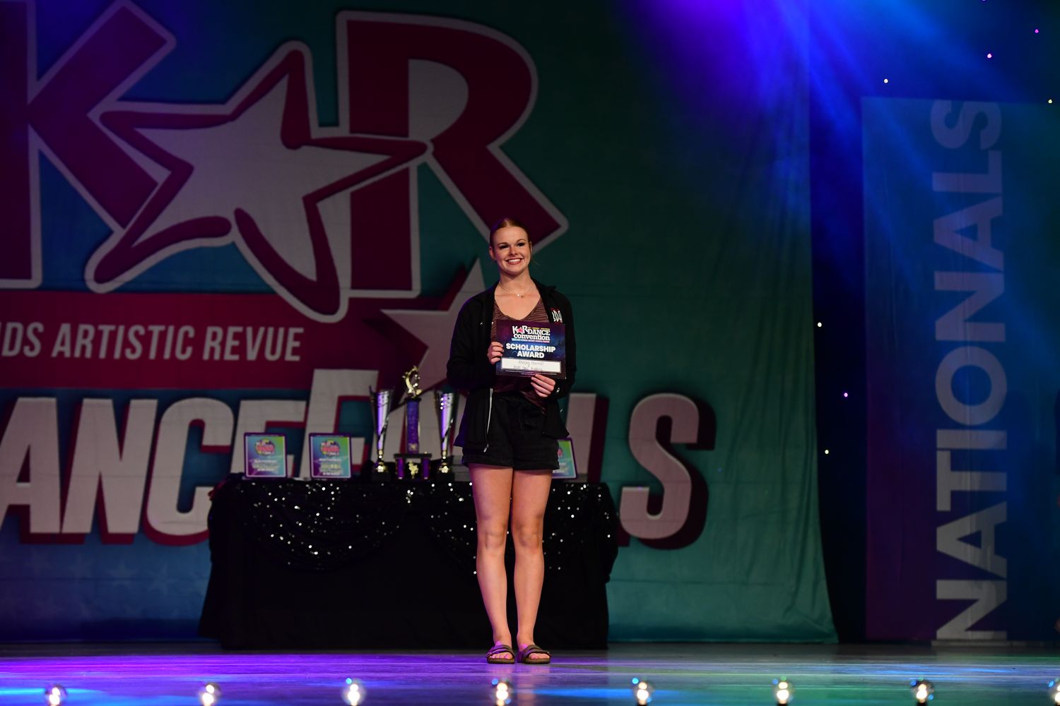 Pigeon Forge, TN National Finals - 6/26/2022