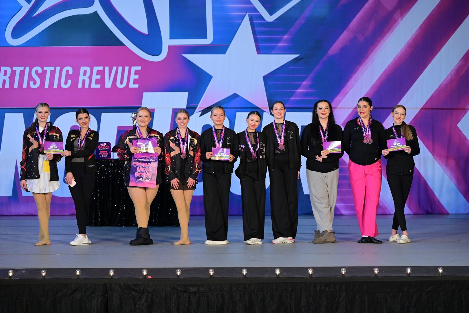 Columbus, OH (Newark) - 3/8/2024