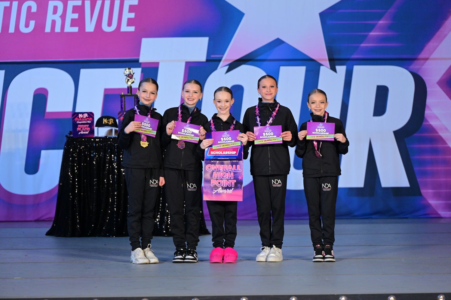 Columbus, OH (Newark) - 3/8/2024