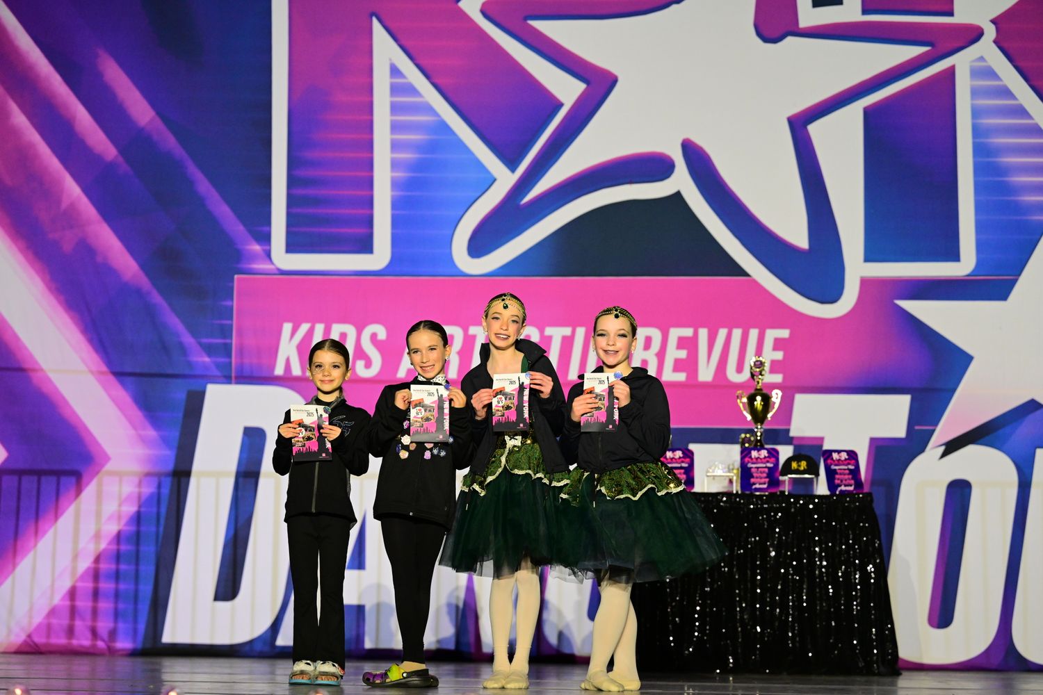 Columbus, OH (Newark) - 3/7/2025