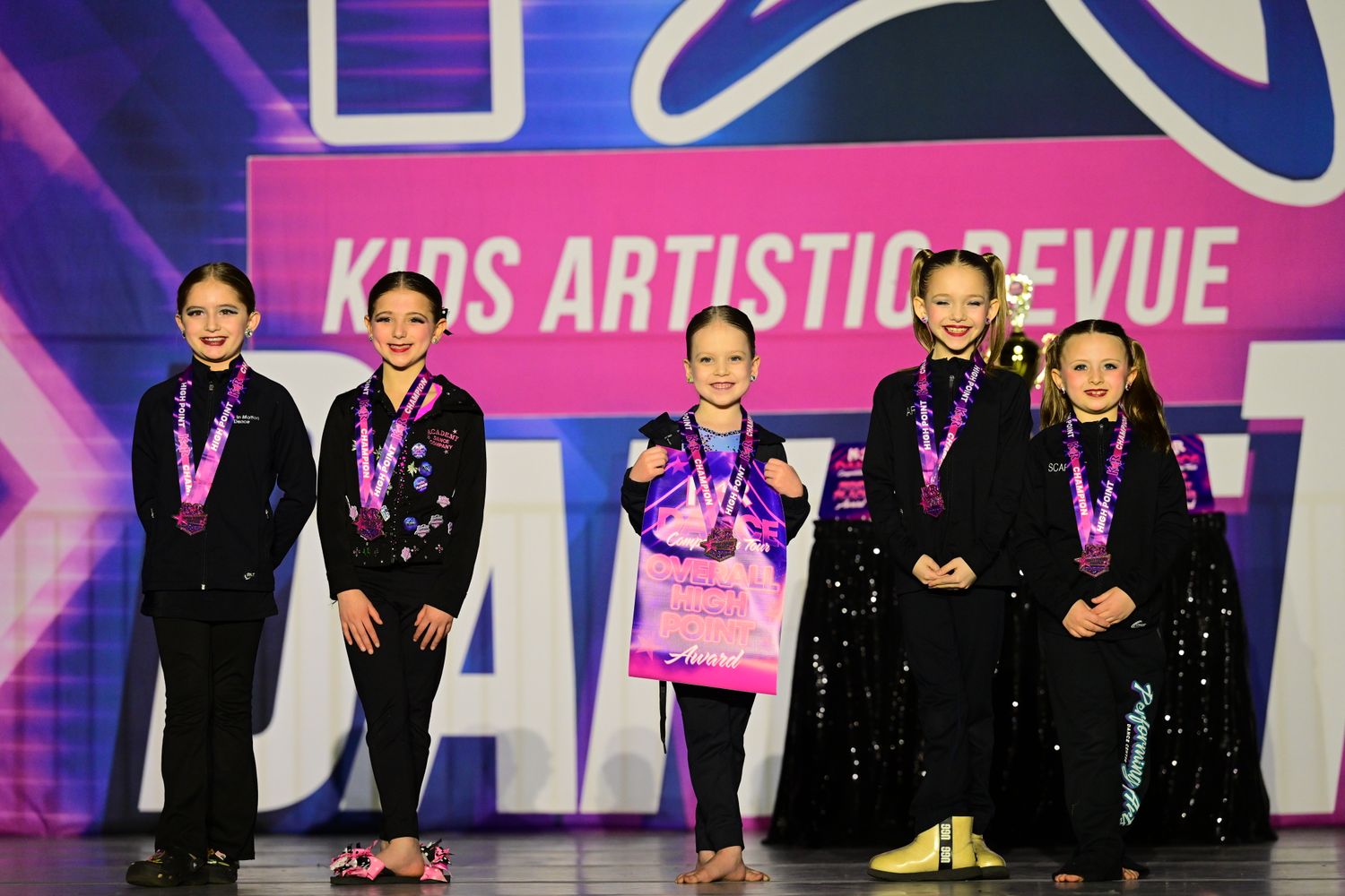 Columbus, OH (Newark) - 3/7/2025