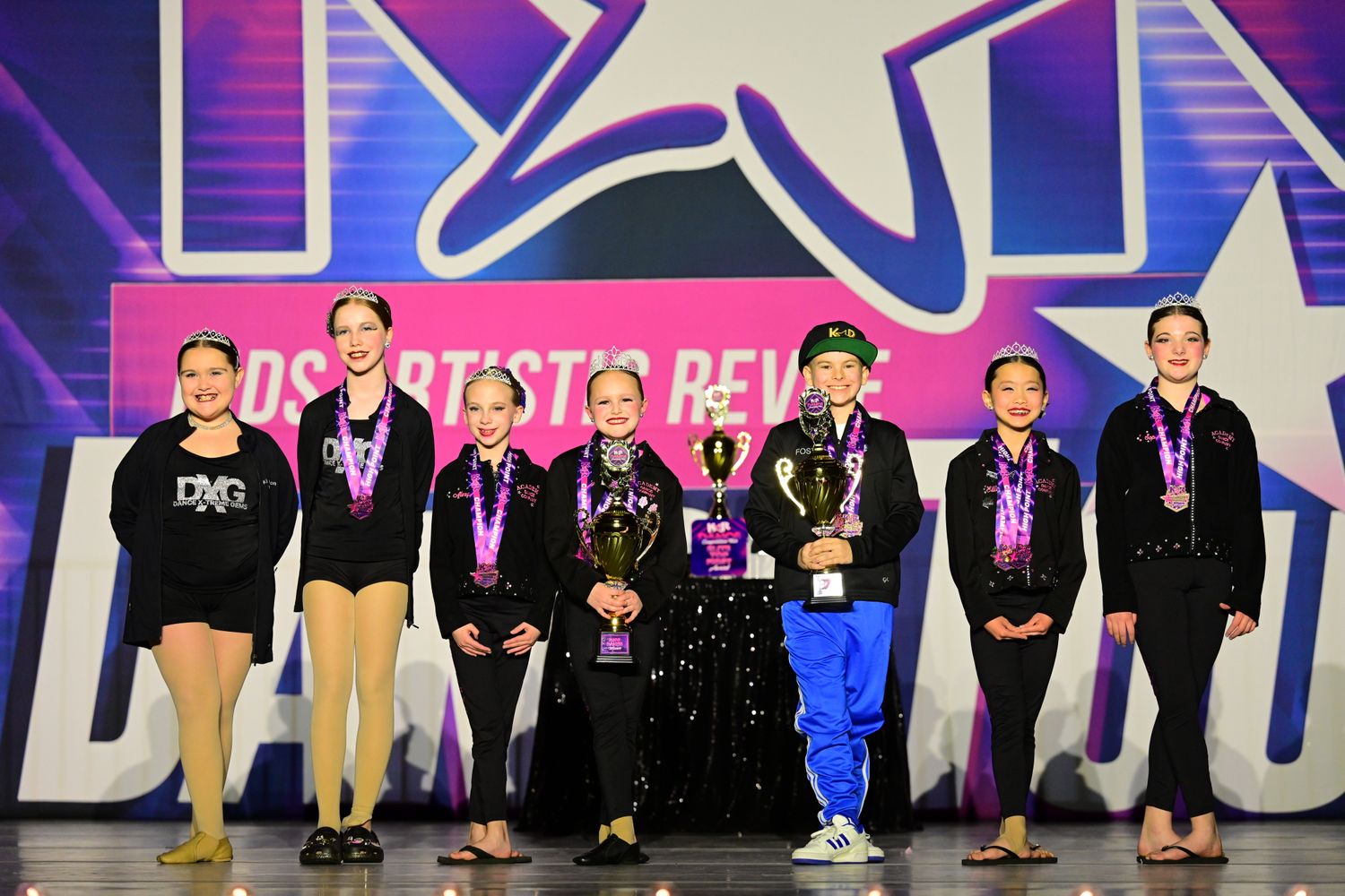 Columbus, OH (Newark) - 3/7/2025