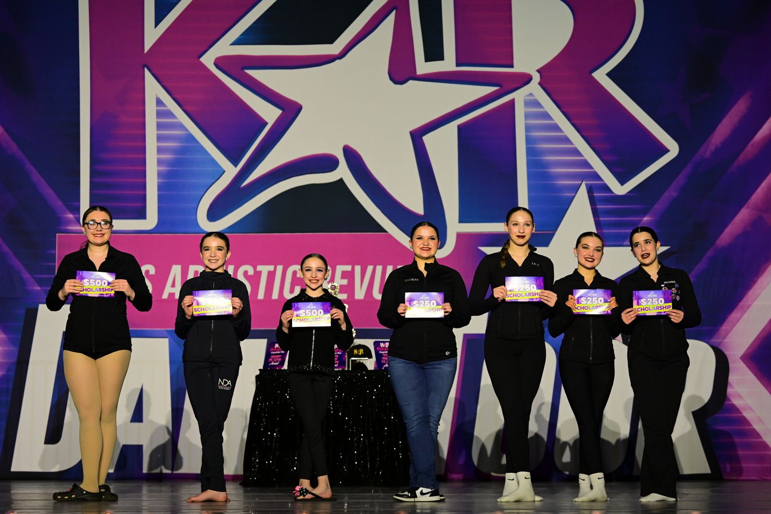 Columbus, OH (Newark) - 3/7/2025