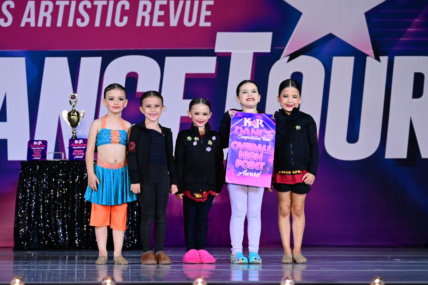 Overland Park, KS - 5/2/2025