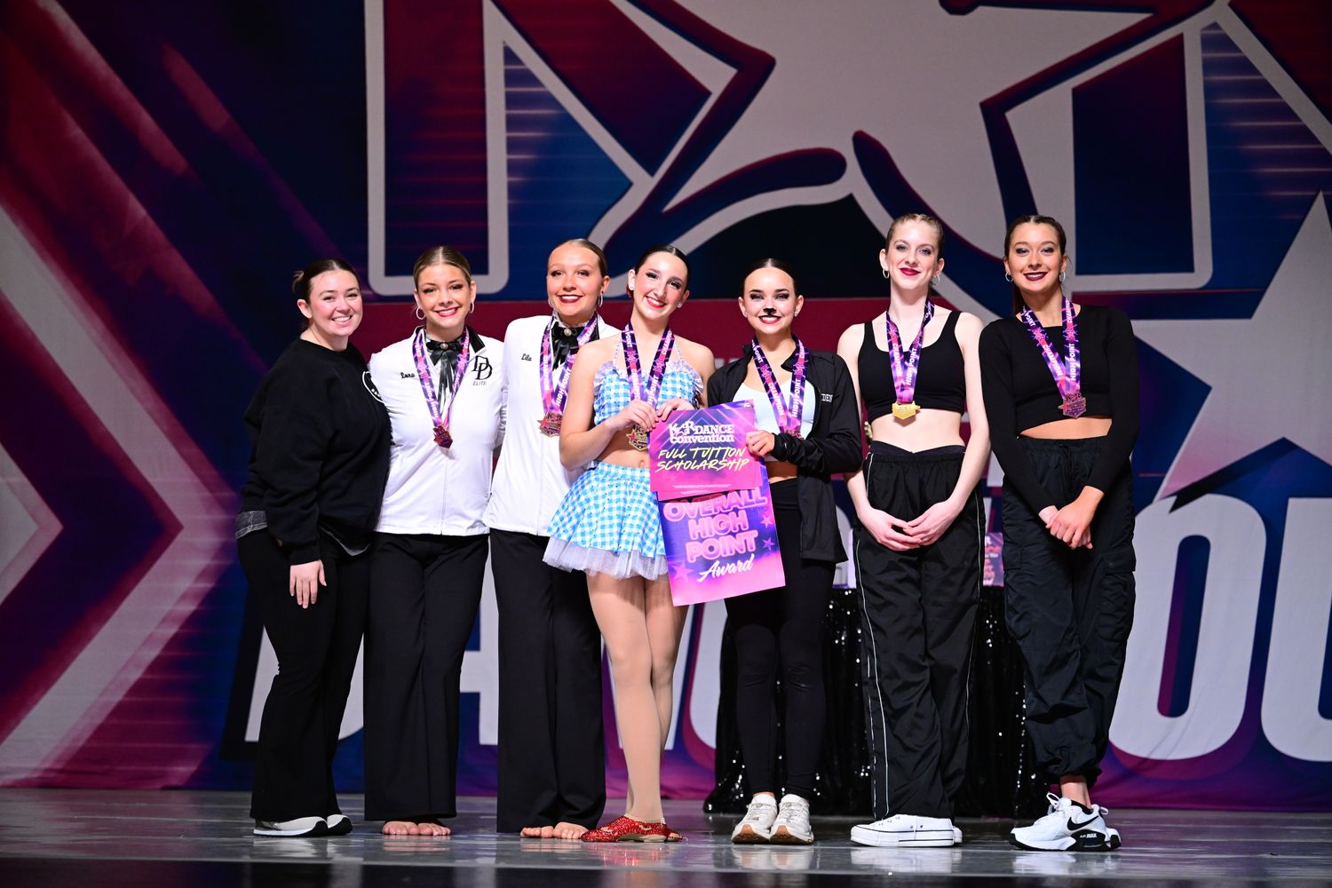 Louisville, KY - 3/21/2025