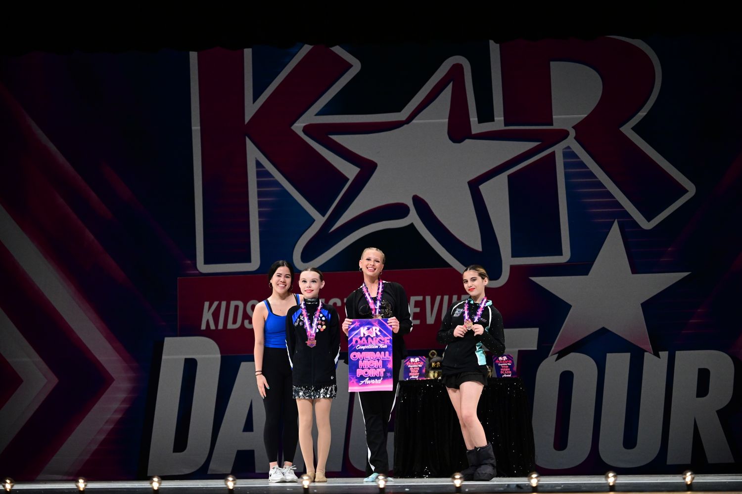 Orlando, FL - 4/4/2025