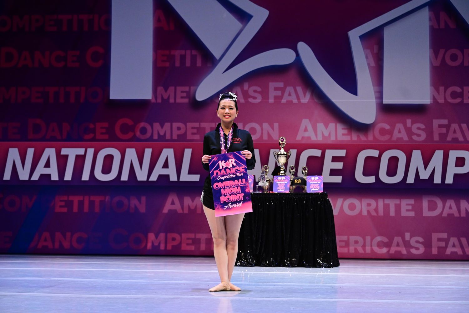 Columbus, OH - 5/16/2025