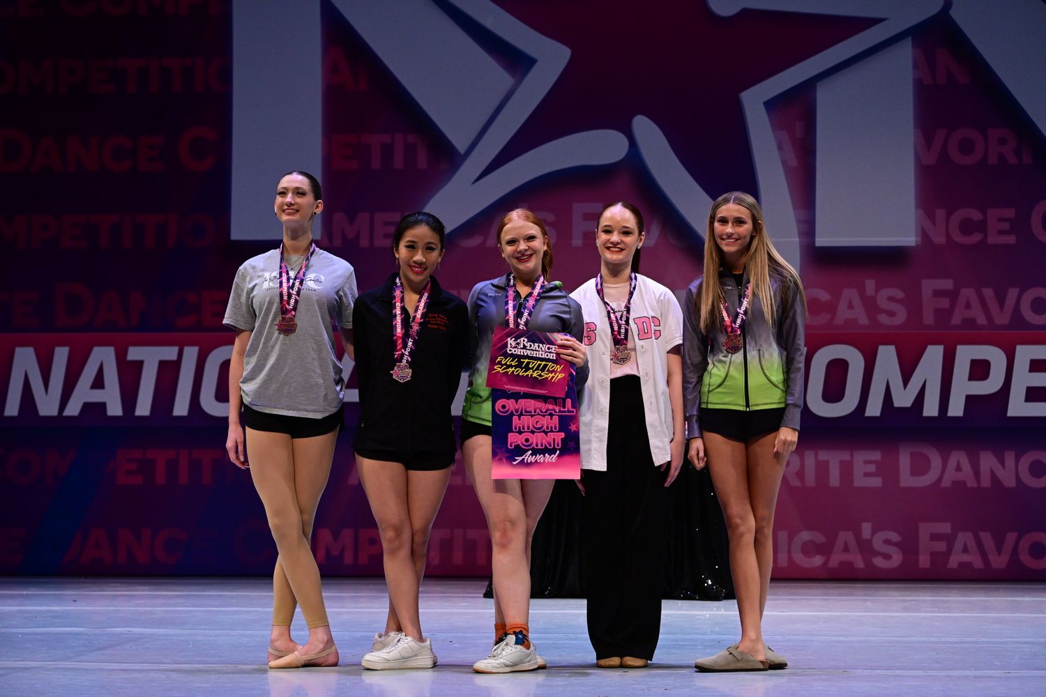 Columbus, OH - 5/16/2025