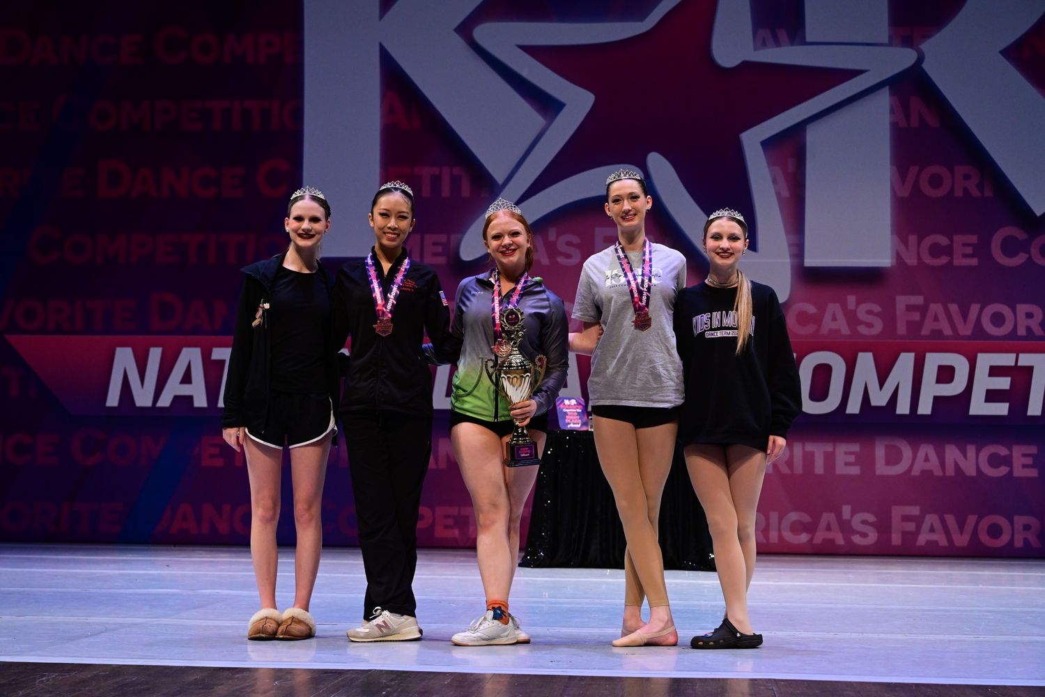 Columbus, OH - 5/16/2025