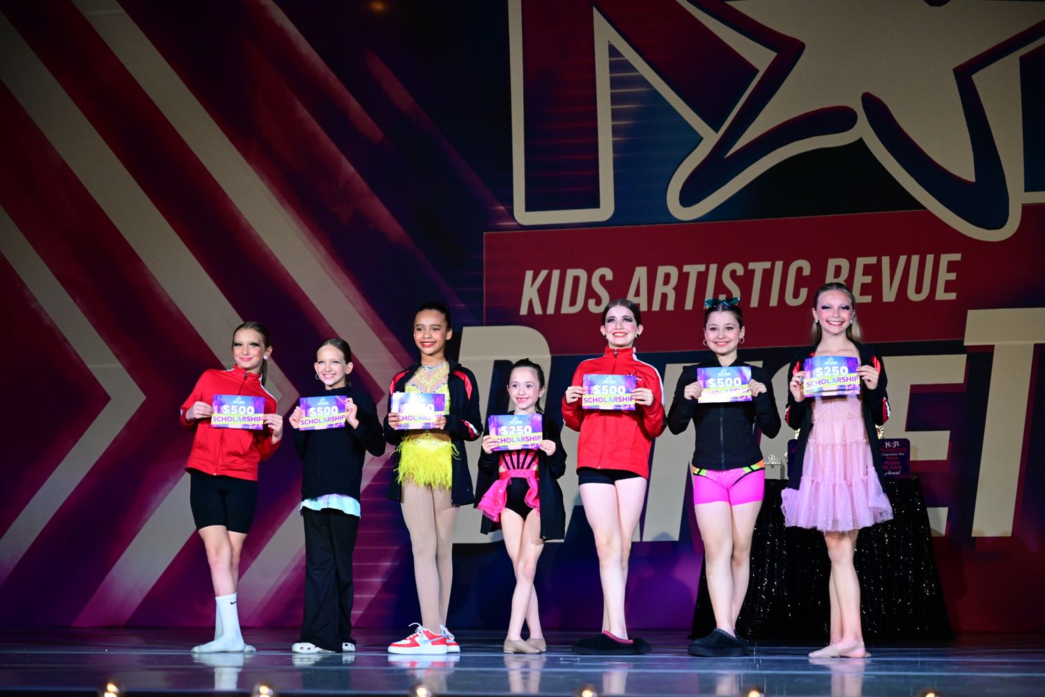 Cleveland, OH - 5/2/2025