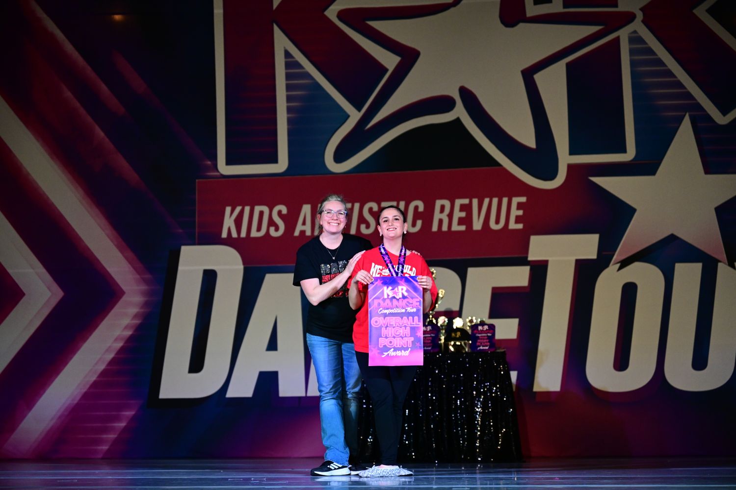 Cleveland, OH - 5/2/2025