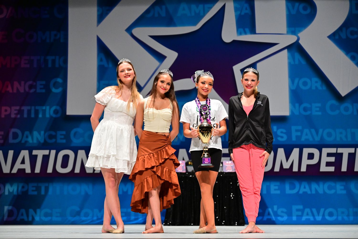 Richmond, KY - 5/3/2025