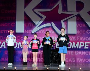 Milwaukee, WI - 3/7/2026