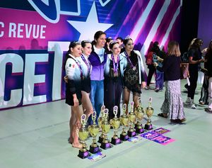 San Antonio, TX - 2/21/2026